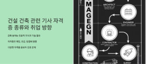 건설 건축 관련 기사 자격증 종류와 취업 방향