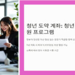 청년 도약 계좌