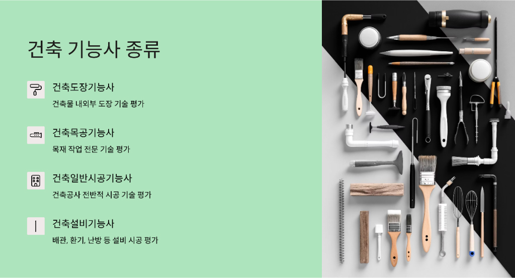 건축 기능사 자격증 종류별 가이드