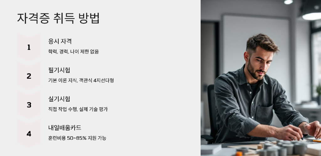 자격증 취득 방법 설명 이미지