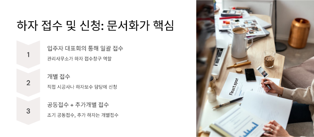 하자 접수 및 신청: 문서화가 핵심. 설명 이미지