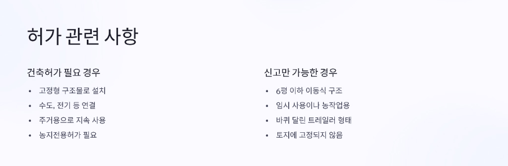 허가 관련 사항