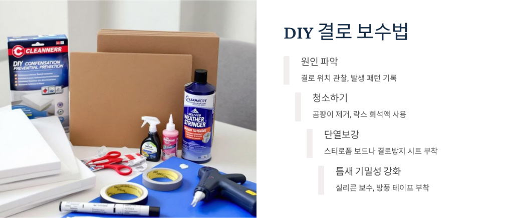 하자보수 방법 설명 이미지