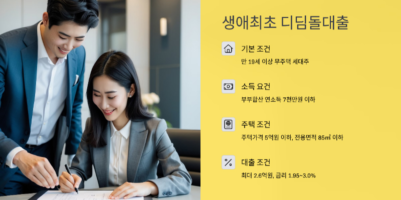 생애최초 디딤돌대출 vs 보금자리론. 나에게 맞는 주택담보대출은?