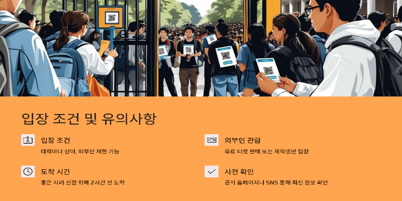 2025년 NMIXX (엔믹스) 대학축제 공연 일정