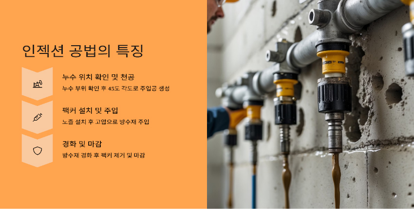 인젝션 공법 vs 배면차수 공법, 누수 방수의 핵심