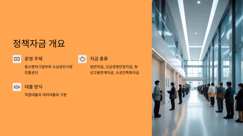 2025년 소상공인 정책자금 신청자격 정리