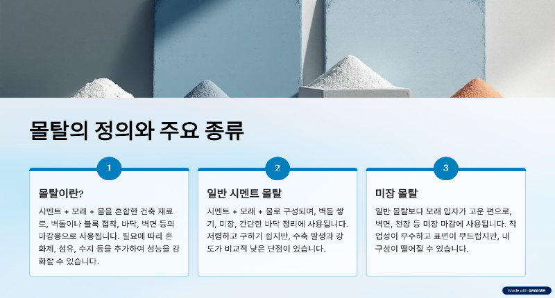 시멘트 몰탈, 제대로 알고 써보자! 몰탈 종류부터 수평몰탈·압착시멘트까지 총정리