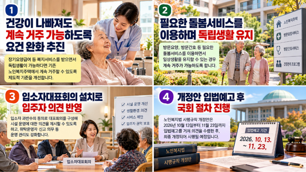 노인복지주택 거주 요건, 무엇이 달라지나