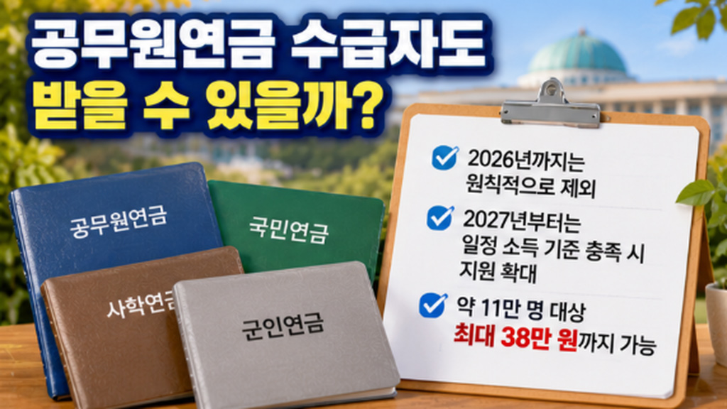 공무원연금 수급자는 어떻게 되나