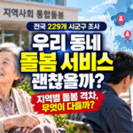 지역사회 통합돌봄 실태조사 분석: 전국 229개 시군구의 돌봄 수요와 공급 격차