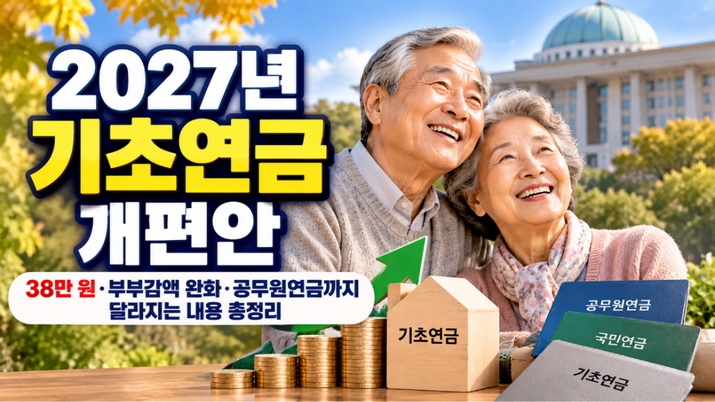 2027년 기초연금 개편안, 38만 원으로 오를까