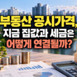 부동산 공시가격과 실거래가의 차이: 2026년 재산세·종합부동산세 영향 분석