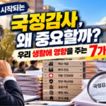 국정감사 시즌, 국회의원들은 무엇을 따질까