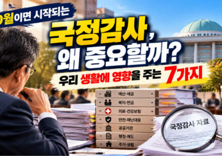 국정감사 시즌, 국회의원들은 무엇을 따질까