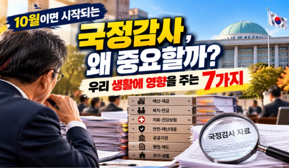 국정감사 시즌, 국회의원들은 무엇을 따질까