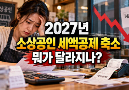 2027년 소상공인 세액공제 축소…신용카드 매출 공제율 1.3%에서 1%로