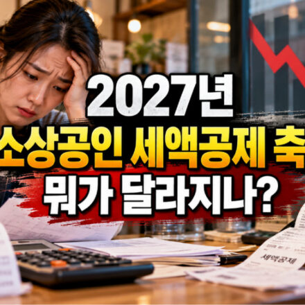 2027년 소상공인 세액공제 축소…신용카드 매출 공제율 1.3%에서 1%로